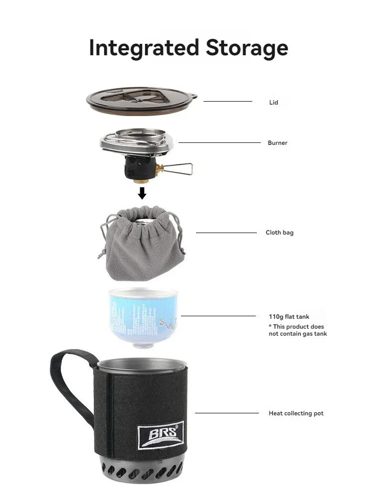 موقد غاز محمول BRS-61 مع مبادل - مراجعة Camping Cooking Jet وسعره