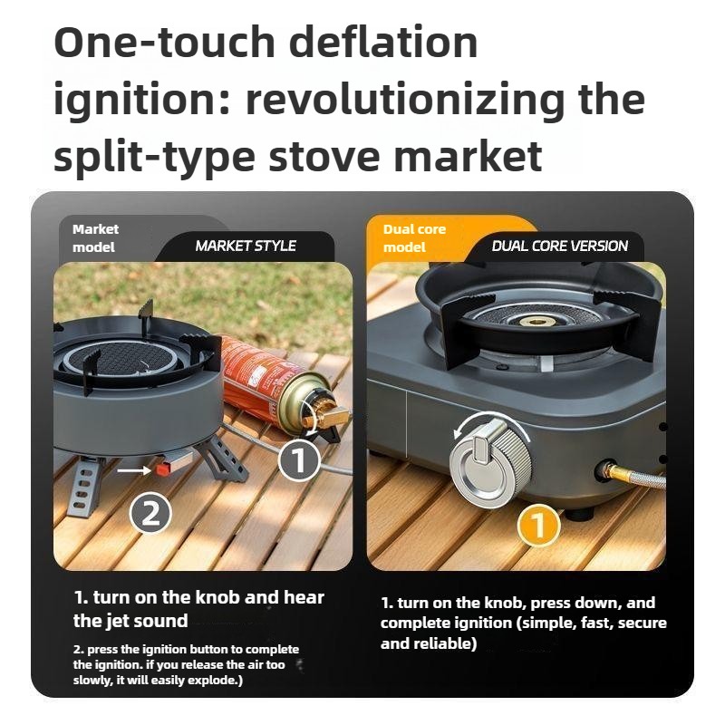 DOTWISE 7000 واط عالية الطاقة  - مراجعة Camping Cooking Wood Stove وسعره