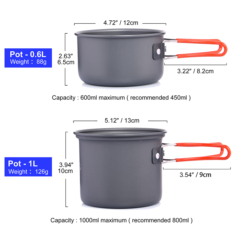 طقم أواني طهي للتخييم على نطاق - مراجعة Camping Cooking Pan Set وسعره