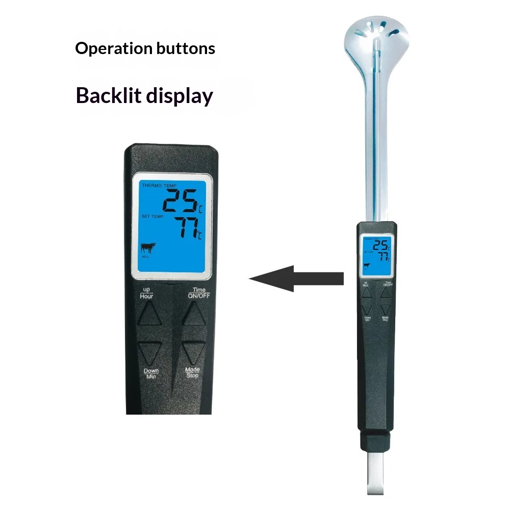 ميزان حرارة فوري على شكل مخلب  - مراجعة Meat Thermometer Camp وسعره